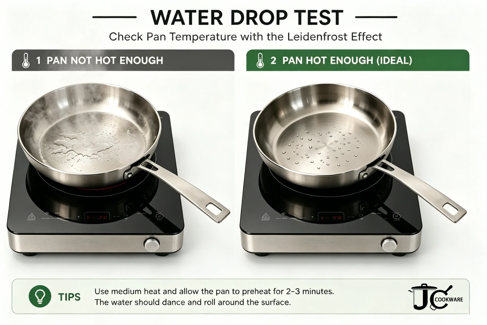 leidenfrost effect cooking